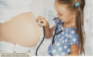 centres de PMI modernes