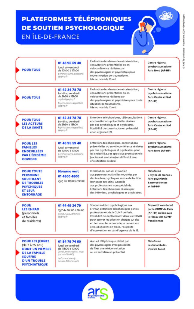 Covid-19 : prendre soin de sa santé mentale