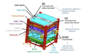 L'UVSQ-SAT rejoint l'espace grâce à SpaceX © UVSQ