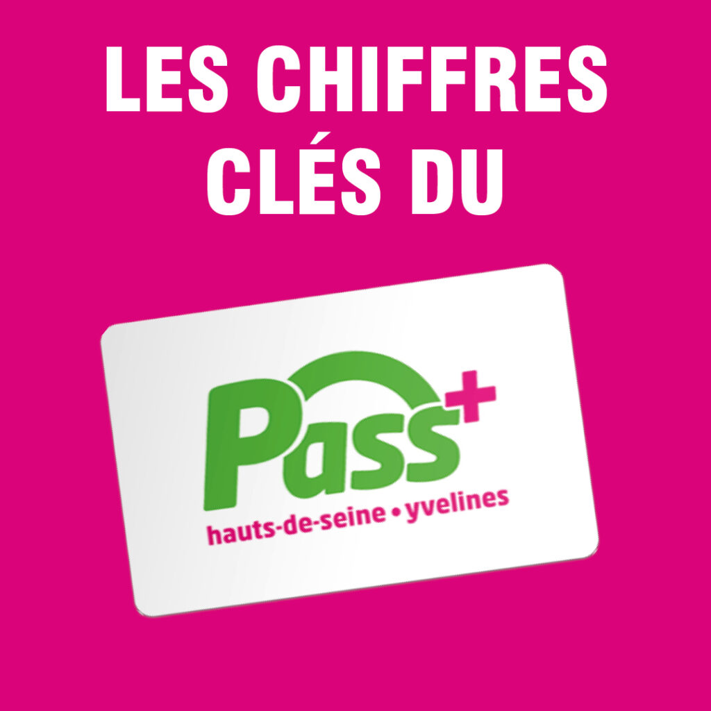 Le bilan 2021 du Pass+ en quelques chiffres © CD78