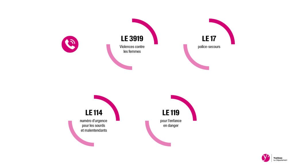 Violences intrafamiliales, sexuelles, sexistes : qui contacter dans les Yvelines pendant l’été ?